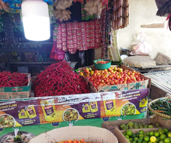 Harga Cabai Naik Lagi