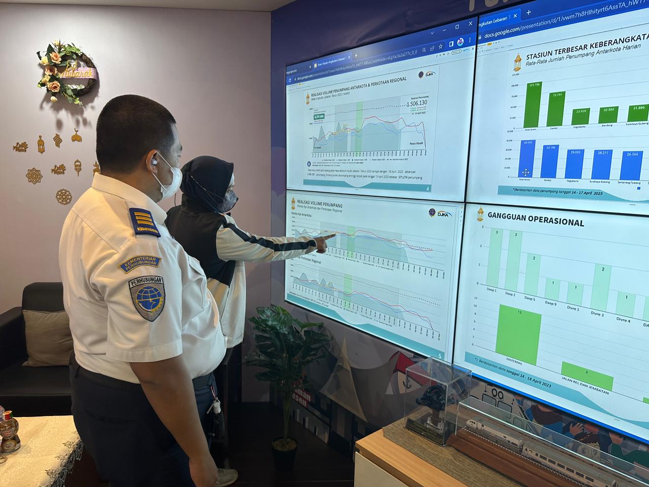 Penumpang Angkutan Umum Lebaran 2023 Tembus 1,3 Juta Orang, Meningkat Dibanding Tahun Lalu