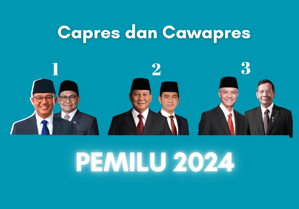 Punya Nomor Urut, Ini Dia Visi-Misi Capres dan Cawapres