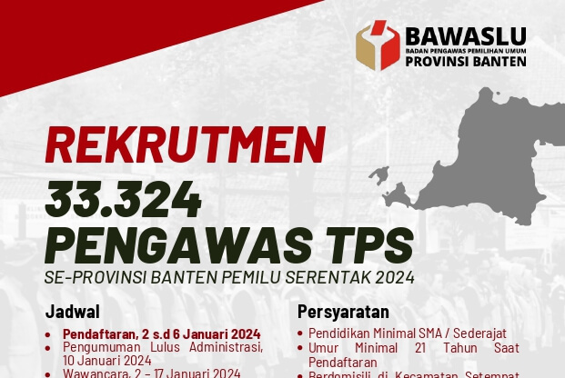Bawaslu se-Banten Rekrut Pengawas TPS, Jumlah yang Dibutuhkan 33.324 Orang