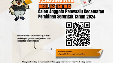 Bawaslu Kota Serang Umumkan Hasil tes tertulis calon anggota Panwascam