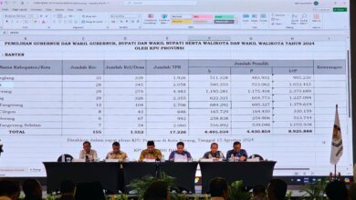 KPU Banten Siapkan 18 TPS di Lokasi Khusus Pilkada 2024