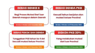 Asyik, Pemprov Banten Adakan Pemutihan Denda PKB dan BBNKB, Catat Tanggalnya
