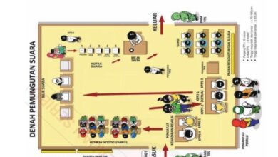 Saksi dan Pengawas TPS Duduk di Belakang Ketua dan Anggota KPPS Saat Pemungutan Suara Pilkada 2024