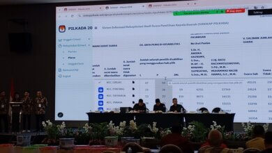 Hasil Rekapitulasi Suara Zakiyah-Najib Unggul di Kabupaten Serang, Budi-Agis Kuasai Kota Serang