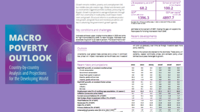 Bank Dunia Sebut 60,3% Penduduk Indonesia Miskin
