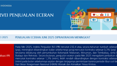 Penjualan BBM, Suku Cadang, dan Aksesoris Kendaraan Meningkat